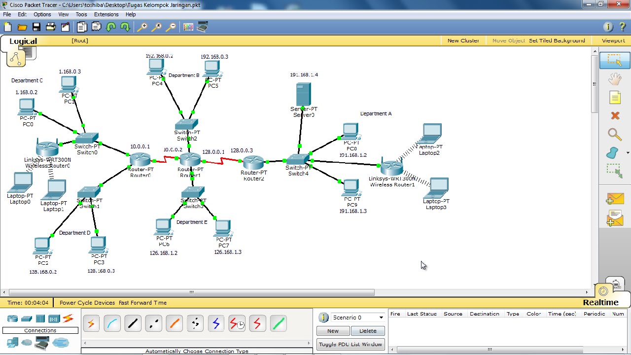 Cisco's Packet Tracer & Cisco Certified Network Associate (CCNA)