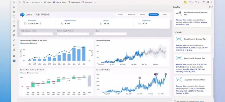 Microsoft Distributor in Dubai Offering the Software Thread to Modern Businesses